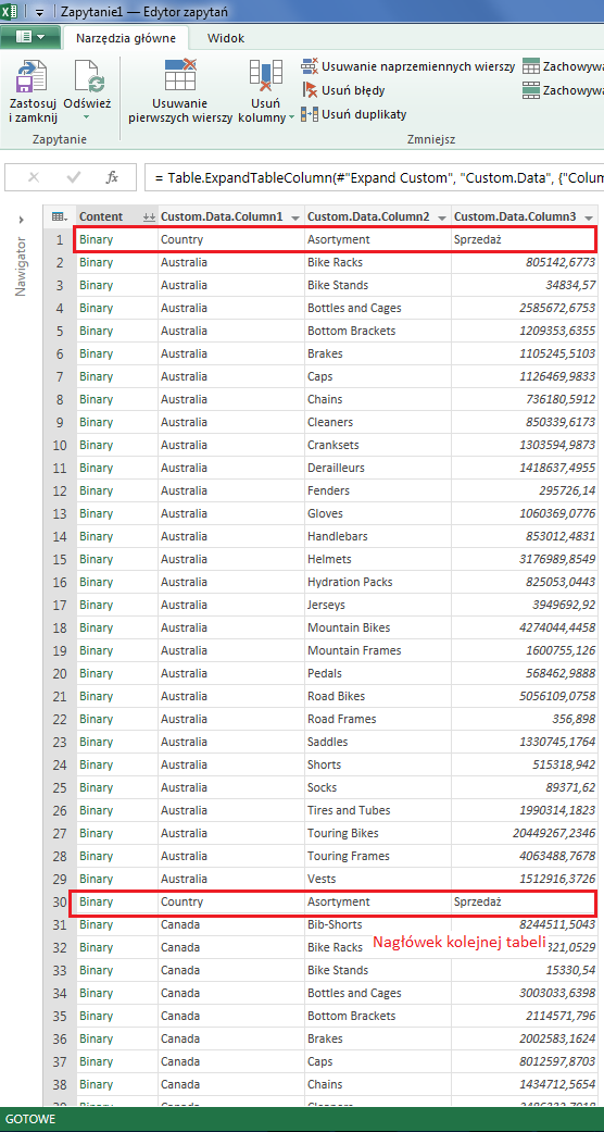Rozwinięte dane w Power Query